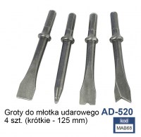 groty-krotkie